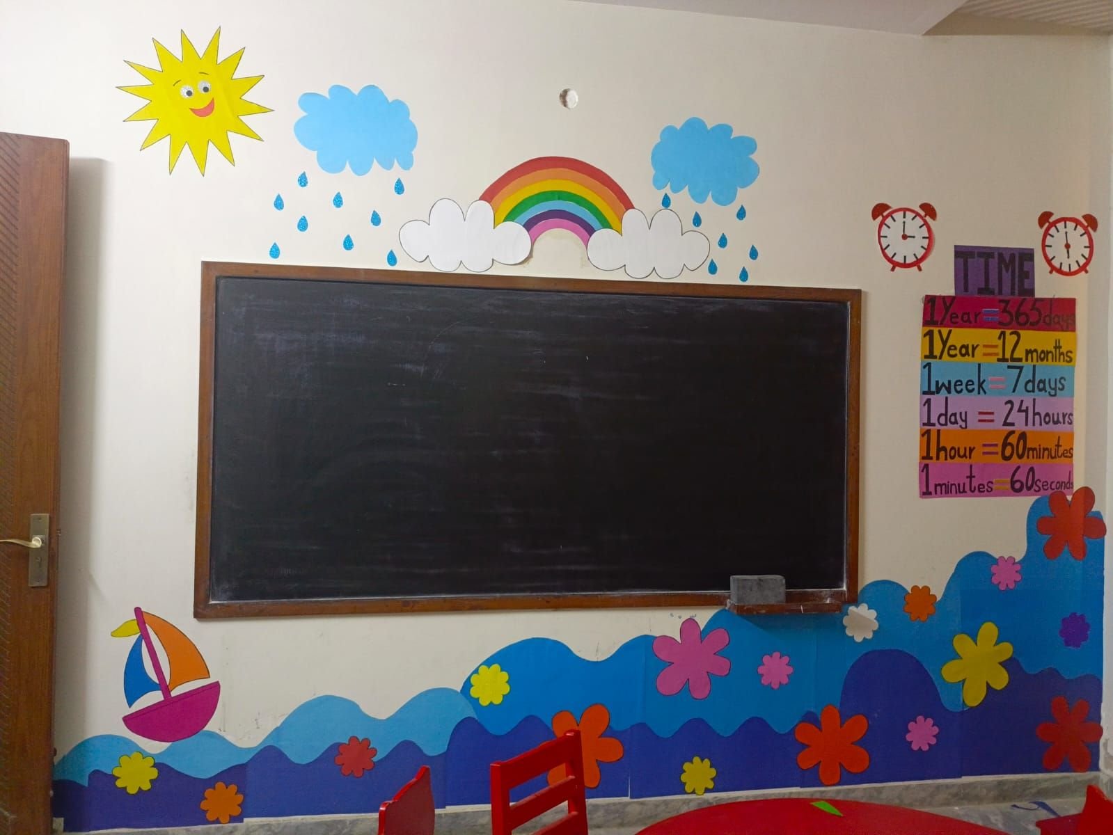 Primary classroom blackboard with time and weather displays