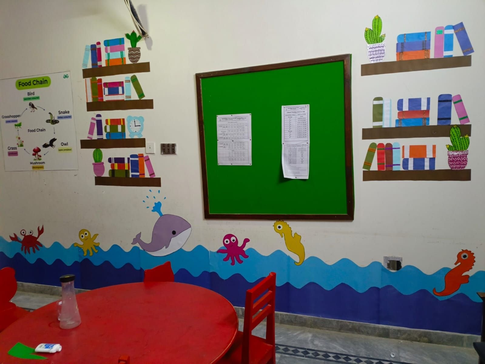 Classroom wall with a food chain science chart and bookshelf artwork